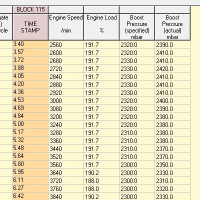 Диагностика
